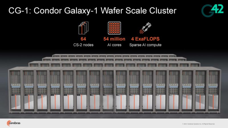 Cerebras Wafer-Scale Engine